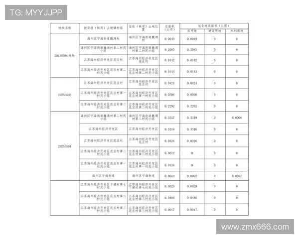 鏉板▉ 40 鍒嗗垱鎬诲喅璧涚邯褰曪紒浜氬巻灞卞ぇ锛氫粬姘镐笉婊¤冻 鏉板▉ 40 鍒嗗垱鎬诲喅璧涚邯褰曪紒浜氬巻灞卞ぇ锛氫粬姘镐笉婊¤冻
